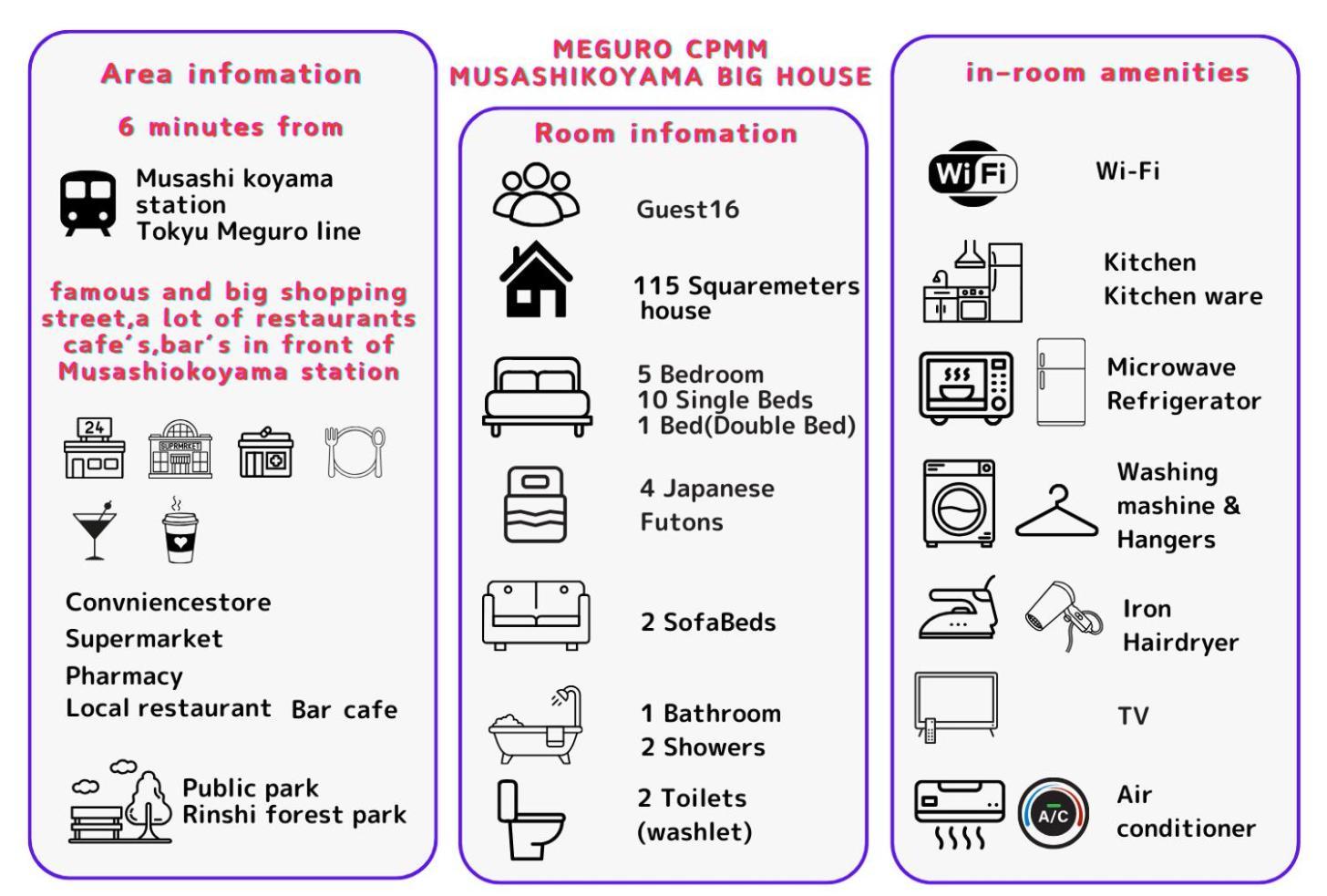 Appartement Meguro Cpmm Musashikoyama Big House *